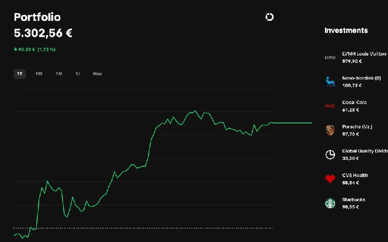 Mobile Broker - Trading app for stocks and crypto